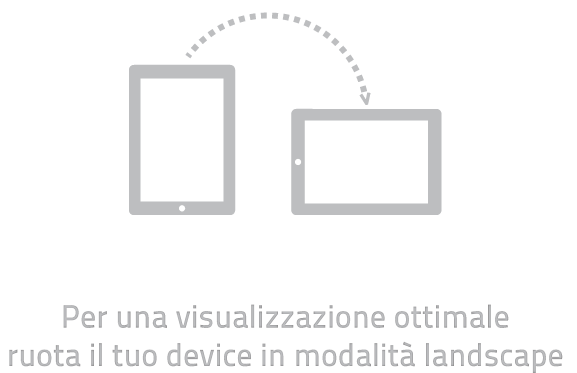 Rotate your device for better display